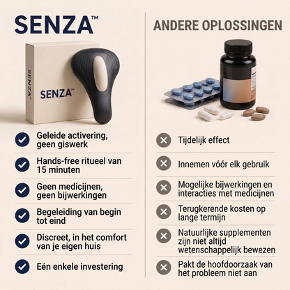 Fortenza Pulse™ Activator